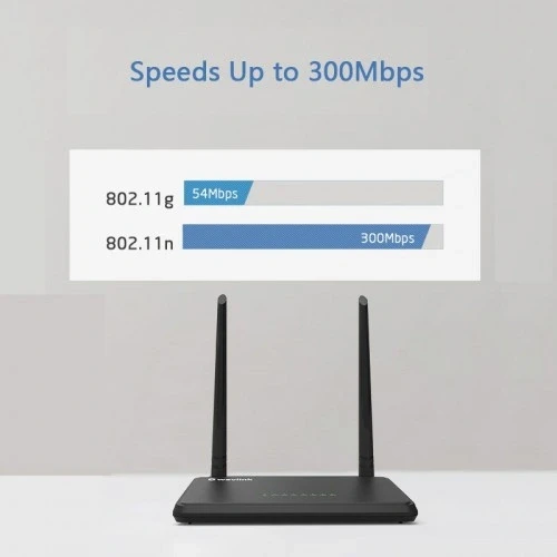 Get Wavlink Smart Wi-Fi Omnidirectional Router 300Mbps- WL-WN529K2 0