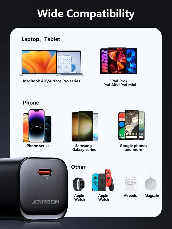 Joyroom JR-TCF07 Speed Series PD 30W Single Port Charger 4